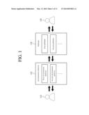 METHOD AND SYSTEM FOR EFFECTIVE SEARCH RETARGETING IN SEARCH ADVERTISING diagram and image