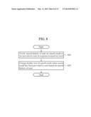 METHOD AND SYSTEM FOR EFFECTIVE SEARCH RETARGETING IN SEARCH ADVERTISING diagram and image
