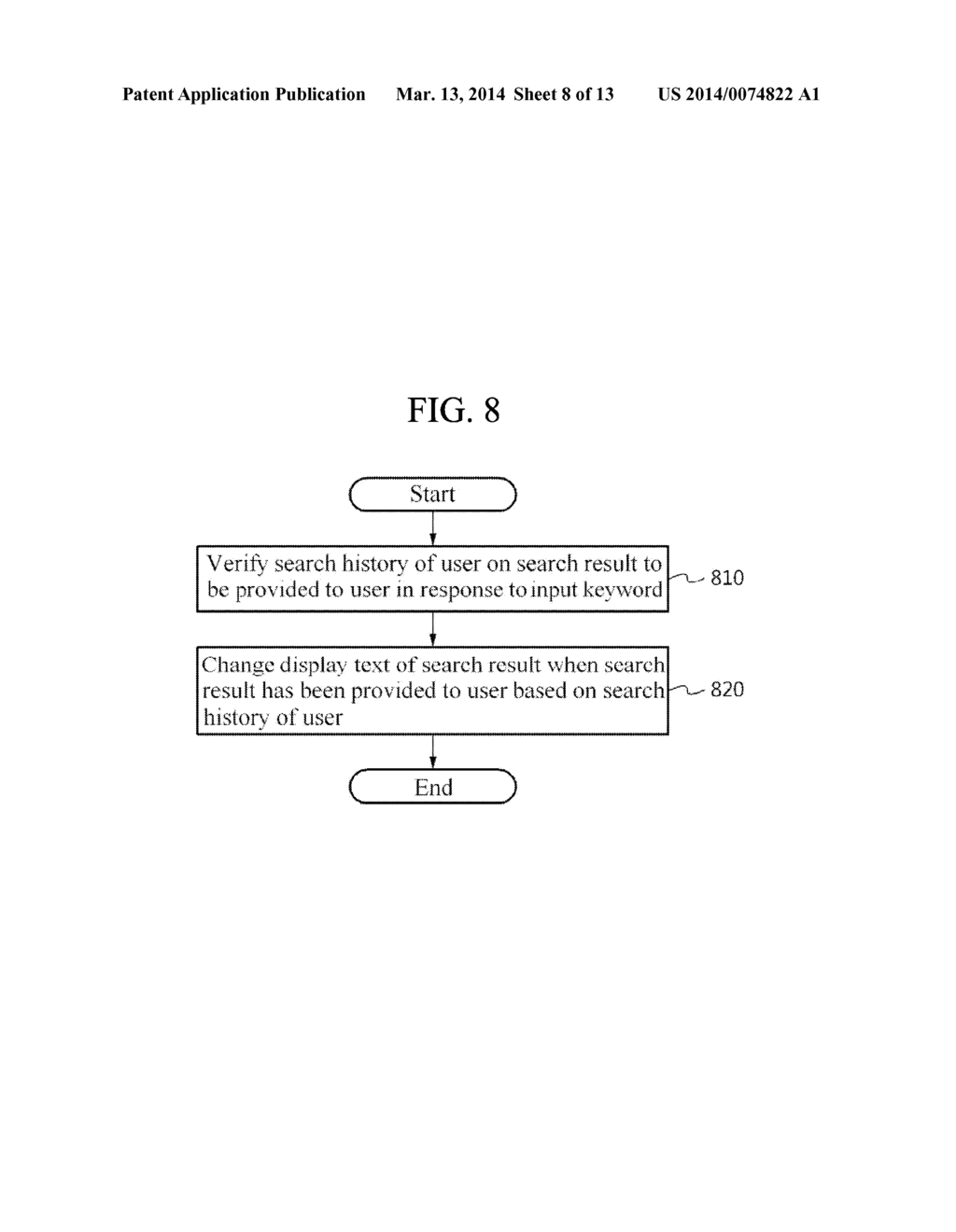 METHOD AND SYSTEM FOR EFFECTIVE SEARCH RETARGETING IN SEARCH ADVERTISING - diagram, schematic, and image 09