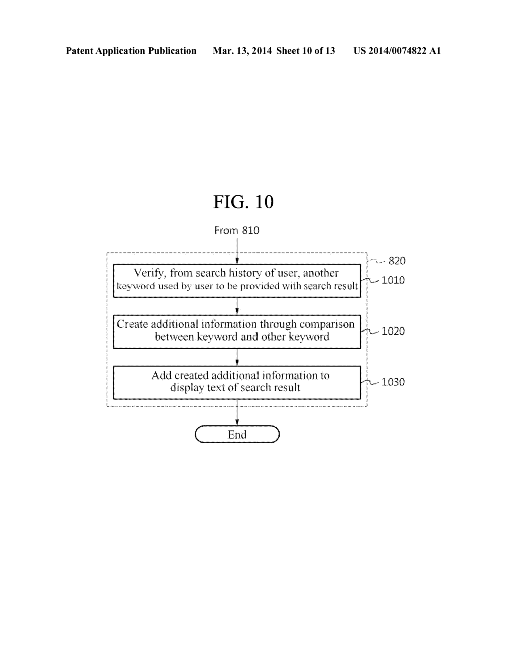 METHOD AND SYSTEM FOR EFFECTIVE SEARCH RETARGETING IN SEARCH ADVERTISING - diagram, schematic, and image 11