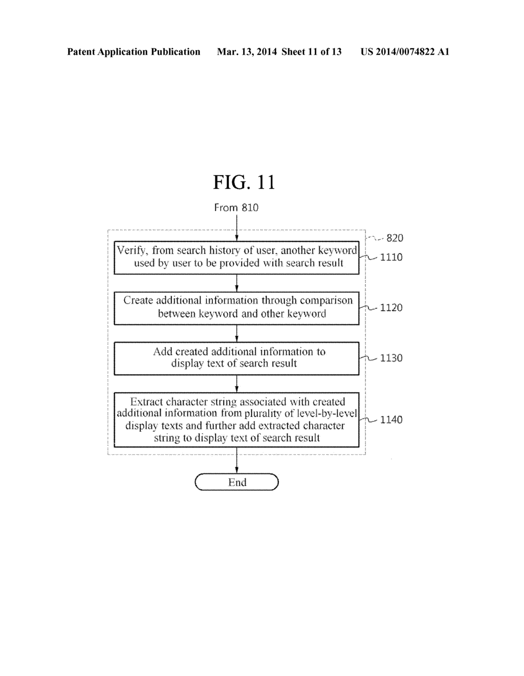 METHOD AND SYSTEM FOR EFFECTIVE SEARCH RETARGETING IN SEARCH ADVERTISING - diagram, schematic, and image 12