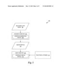 GENERATION OF A USER INTERFACE BASED ON A RELATIONAL DATA MODEL diagram and image