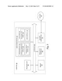 GENERATION OF A USER INTERFACE BASED ON A RELATIONAL DATA MODEL diagram and image