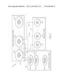 DIMENSIONALLY CONSTRAINED SYNTHETIC CONTEXT OBJECTS DATABASE diagram and image