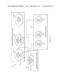 DIMENSIONALLY CONSTRAINED SYNTHETIC CONTEXT OBJECTS DATABASE diagram and image