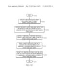 DIMENSIONALLY CONSTRAINED SYNTHETIC CONTEXT OBJECTS DATABASE diagram and image