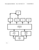 ARCHITECTURE GUIDED OPTIMAL SYSTEM PRECISION DEFINITION ALGORITHM FOR     CUSTOM INTEGRATED CIRCUIT diagram and image