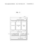 METHOD AND APPARATUS FOR MANAGING MULTI-SESSION diagram and image