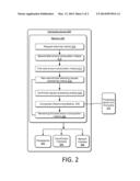 Data Processing Method and System diagram and image