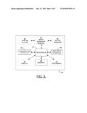 METHODS, APPARATUSES AND COMPUTER PROGRAM PRODUCTS FOR PROVIDING A     MULTI-USER ENTERTAINMENT SYSTEM WITH CENTRALIZED PLAYLIST MANAGEMENT FOR     NETWORKED MEDIA SOURCES diagram and image