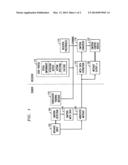 Electronic Communication Warning and Modification diagram and image