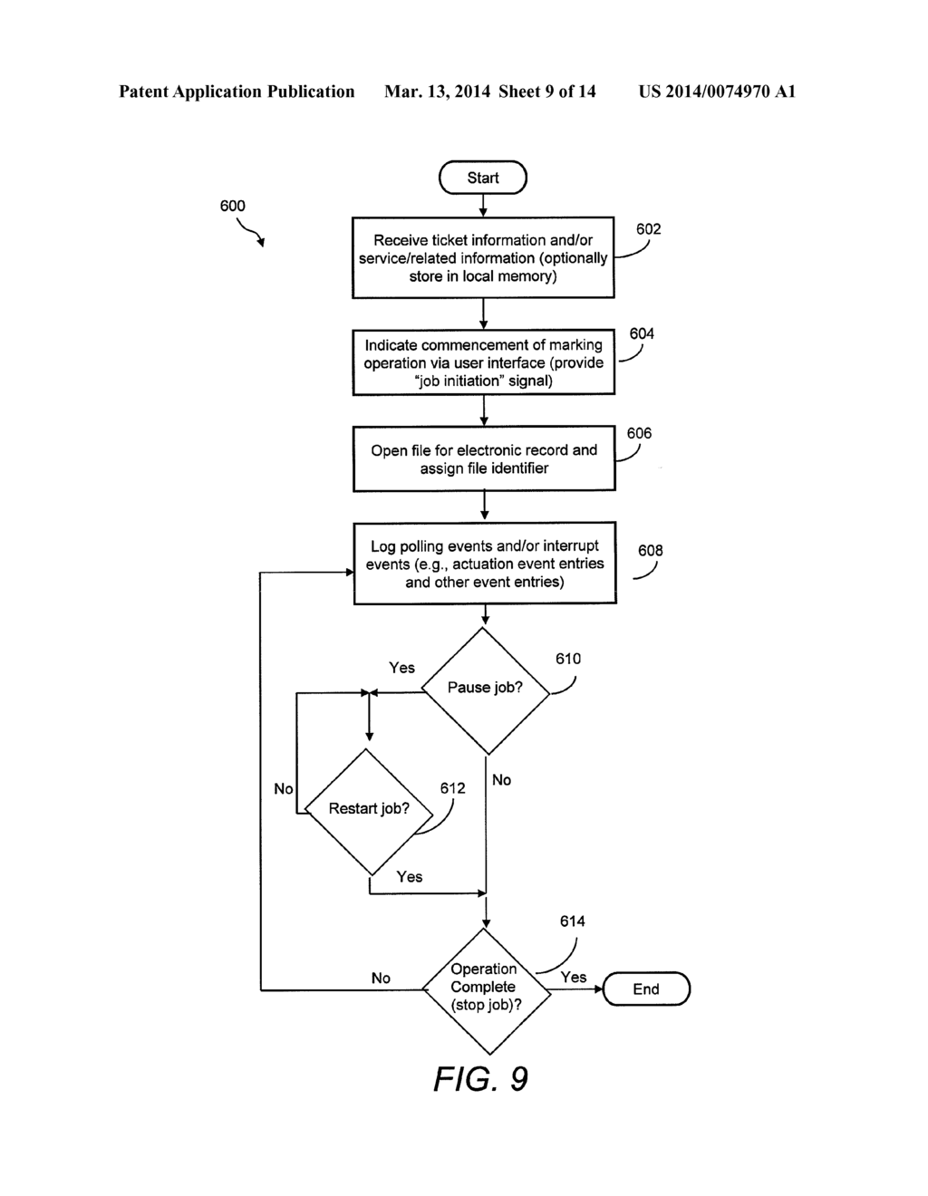 Methods And Apparatus For Generating Output Data Streams Relating To     Underground Utility Marking Operations - diagram, schematic, and image 10