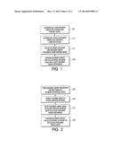 USB PORTABLE DOCUMENT SERVICES ENVIRONMENT diagram and image