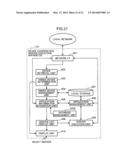 DEVICE COOPERATION SERVICE EXECUTION APPARATUS, DEVICE COOPERATION SERVICE     EXECUTION METHOD, COMPUTER-READABLE RECORDING MEDIUM diagram and image