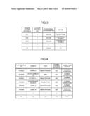 SERVER DEVICE, INFORMATION PROCESSING METHOD, AND COMPUTER PROGRAM PRODUCT diagram and image