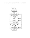 SERVER DEVICE, INFORMATION PROCESSING METHOD, AND COMPUTER PROGRAM PRODUCT diagram and image