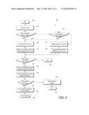 DEVICE-DEPENDENT SELECTION BETWEEN MODES FOR ASYMMETRIC SERIAL PROTOCOLS diagram and image