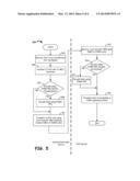 Overclocked Line Rate for Communication with PHY Interfaces diagram and image