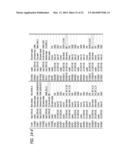 METHODS OF COMMUNICATING TO DIFFERENT TYPES OF MEMORY MODULES IN A MEMORY     CHANNEL diagram and image