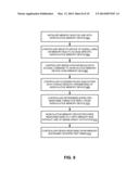 INTERFACE FOR STORAGE DEVICE ACCESS OVER MEMORY BUS diagram and image