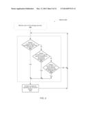 SCHEDULING OF RECONSTRUCTIVE I/O READ OPERATIONS IN A STORAGE ENVIRONMENT diagram and image