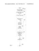 RESOURCE SHARING IN A TELECOMMUNICATIONS ENVIRONMENT diagram and image