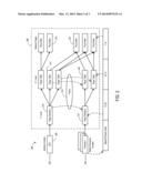 SYSTEMS AND METHODS EXCHANGING DATA BETWEEN PROCESSORS THROUGH CONCURRENT     SHARED MEMORY diagram and image