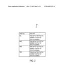 DETECTION OF CONFLICTS BETWEEN TRANSACTIONS AND PAGE SHOOTDOWNS diagram and image