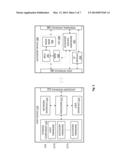 ACCESSORY BOOTING OVER USB diagram and image