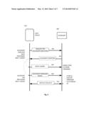 ACCESSORY BOOTING OVER USB diagram and image