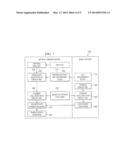 SYSTEM AND METHOD FOR SECURE AUTHENTICATION OF A  SMART  BATTERY BY A HOST diagram and image