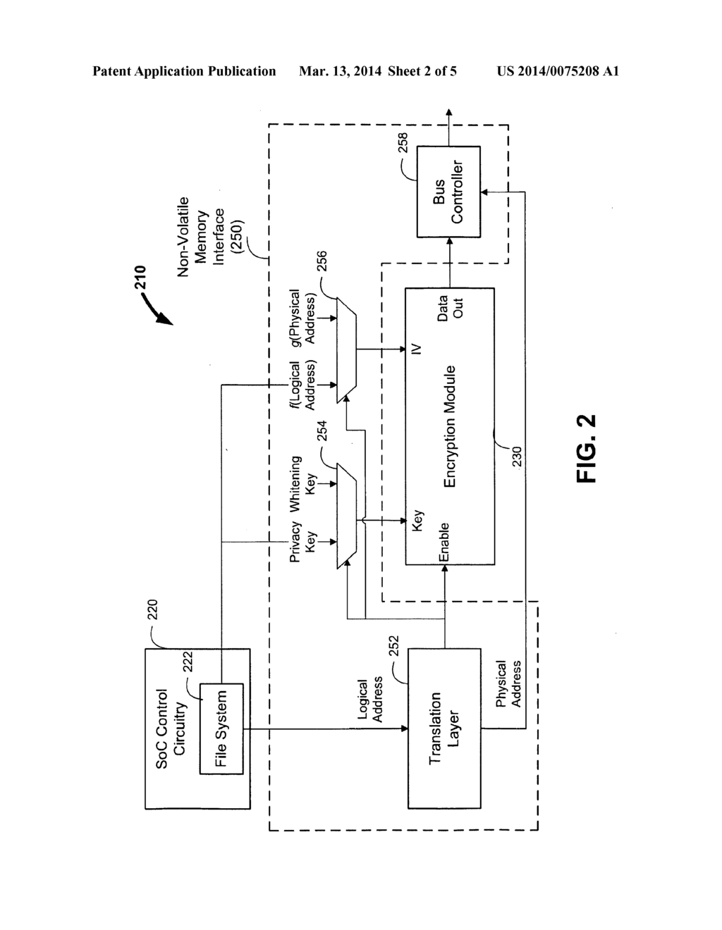 DATA WHITENING FOR WRITING AND READING DATA TO AND FROM A NON-VOLATILE     MEMORY - diagram, schematic, and image 03