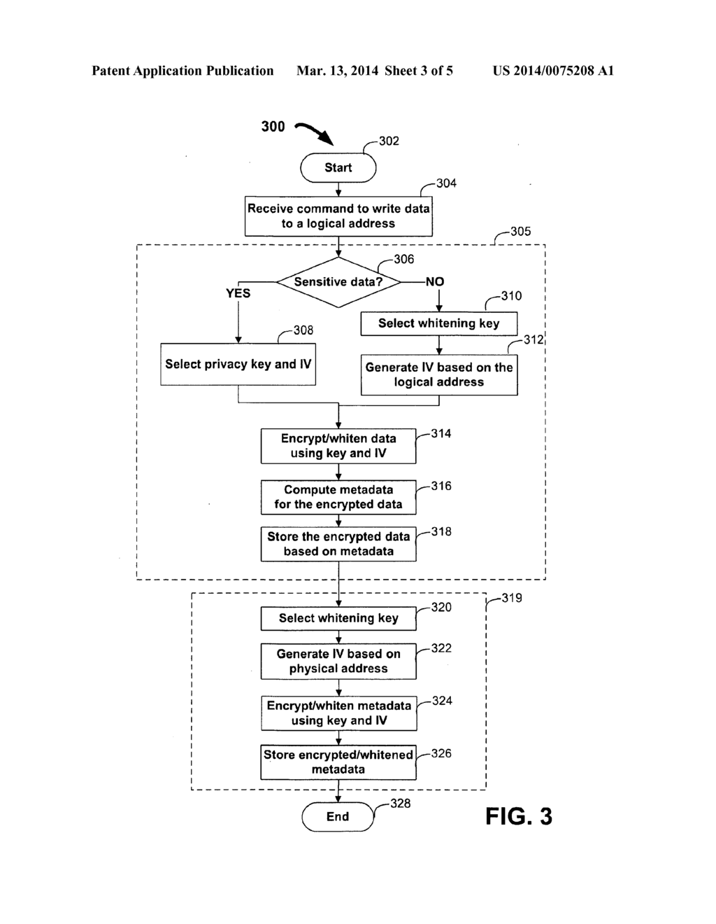 DATA WHITENING FOR WRITING AND READING DATA TO AND FROM A NON-VOLATILE     MEMORY - diagram, schematic, and image 04