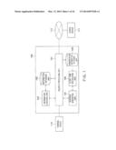 PROCESSING DEVICE AND METHOD THEREOF diagram and image