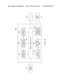 PROCESSING DEVICE AND METHOD THEREOF diagram and image