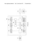 PROCESSING DEVICE AND METHOD THEREOF diagram and image