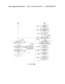 PROCESSING DEVICE AND METHOD THEREOF diagram and image