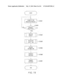 PROCESSING DEVICE AND METHOD THEREOF diagram and image