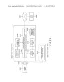 PROCESSING DEVICE AND METHOD THEREOF diagram and image