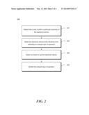 Waking An Electronic Device diagram and image