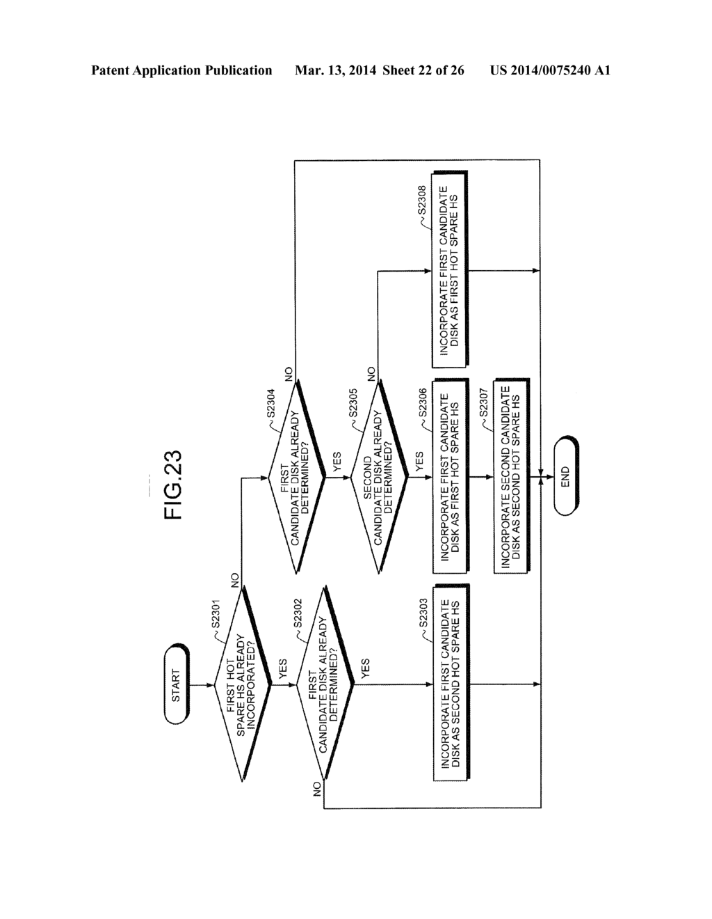 STORAGE APPARATUS, COMPUTER PRODUCT, AND STORAGE CONTROL METHOD - diagram, schematic, and image 23