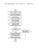 Context-Sensitive Collaboration Channels diagram and image