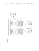 METHOD AND APPARATUS FOR ASSOCIATING EVENT TYPES WITH PLACE TYPES diagram and image