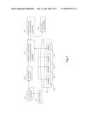 SYSTEM AND METHOD FOR MODEL BASED SESSION MANAGEMENT diagram and image