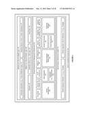 SYSTEM AND METHOD FOR ELASTICITY MANAGEMENT OF SERVICES WITH A CLOUD     COMPUTING ENVIRONMENT diagram and image