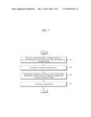 APPARATUS AND METHOD FOR GENERATING ASSERTION BASED ON USER PROGRAM CODE,     AND APPARATUS AND METHOD FOR VERIFYING PROCESSOR USING ASSERTION diagram and image