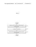 APPARATUS AND METHOD FOR GENERATING ASSERTION BASED ON USER PROGRAM CODE,     AND APPARATUS AND METHOD FOR VERIFYING PROCESSOR USING ASSERTION diagram and image