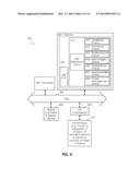 Methods and Articles of Manufacture for Hosting a Safety Critical     Application on an Uncontrolled Data Processing Device diagram and image