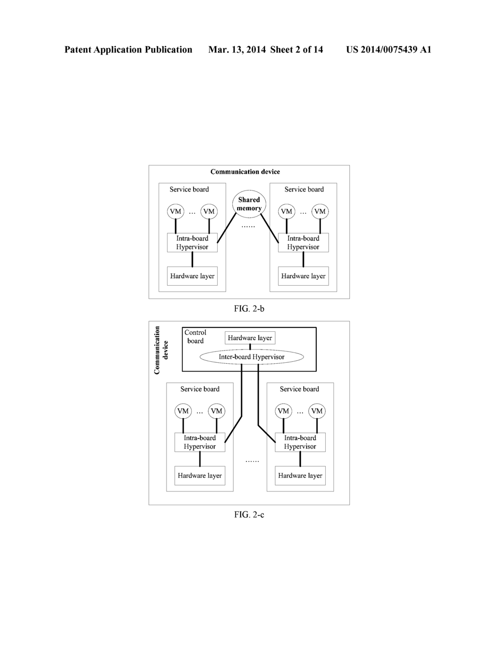 VIRTUALIZATION MANAGEMENT METHOD AND RELATED APPARATUSES FOR MANAGING     HARDWARE RESOURCES OF A COMMUNICATION DEVICE - diagram, schematic, and image 03