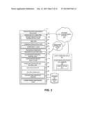 MECHANISM FOR PROVIDING A ROUTING FRAMEWORK FOR FACILITATING DYNAMIC     WORKLOAD SCHEDULING AND ROUTING OF MESSAGE QUEUES FOR FAIR MANAGEMENT OF     RESOURCES FOR APPLICATION SERCERS IN AN ON-DEMAND SERVICES ENVIRONMENT diagram and image